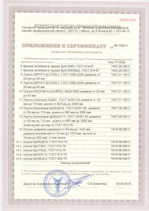 Сертификат соответствия на продукцию