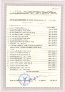 Сертификат соответствия на продукцию